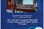 گزارش جامع مجمع عمومی فوق‌العاده شرکت پالایش گاز هویزه خلیج‌فارس در سال ۱۴۰۴