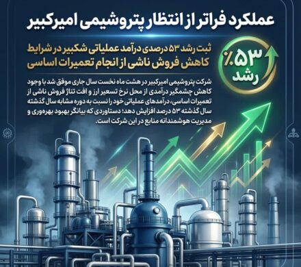 عملکرد فراتر از انتظار پتروشیمی امیرکبیر