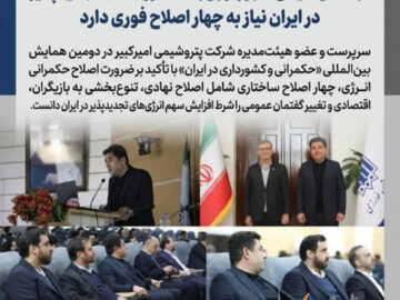 مهندس حیاتی: عبور از بن‌بست انرژی‌های تجدیدپذیر در ایران نیاز به چهار اصلاح فوری دارد