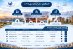 دستاوردهای سفر نظارتی مدیرعامل گروه سرمایهگذاری سپهر صادرات به کرمان؛ از خیز برای توسعه زنجیره فلزات اساسی تا مشارکت در طرحهای زیرساختی استان